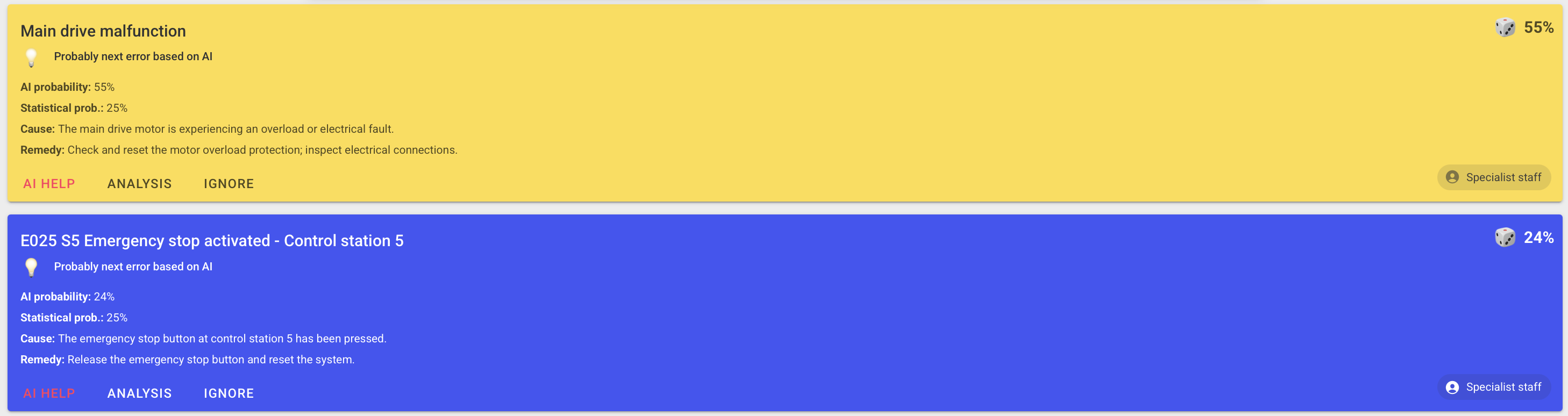 AI prediction cards showing probability scores and action buttons