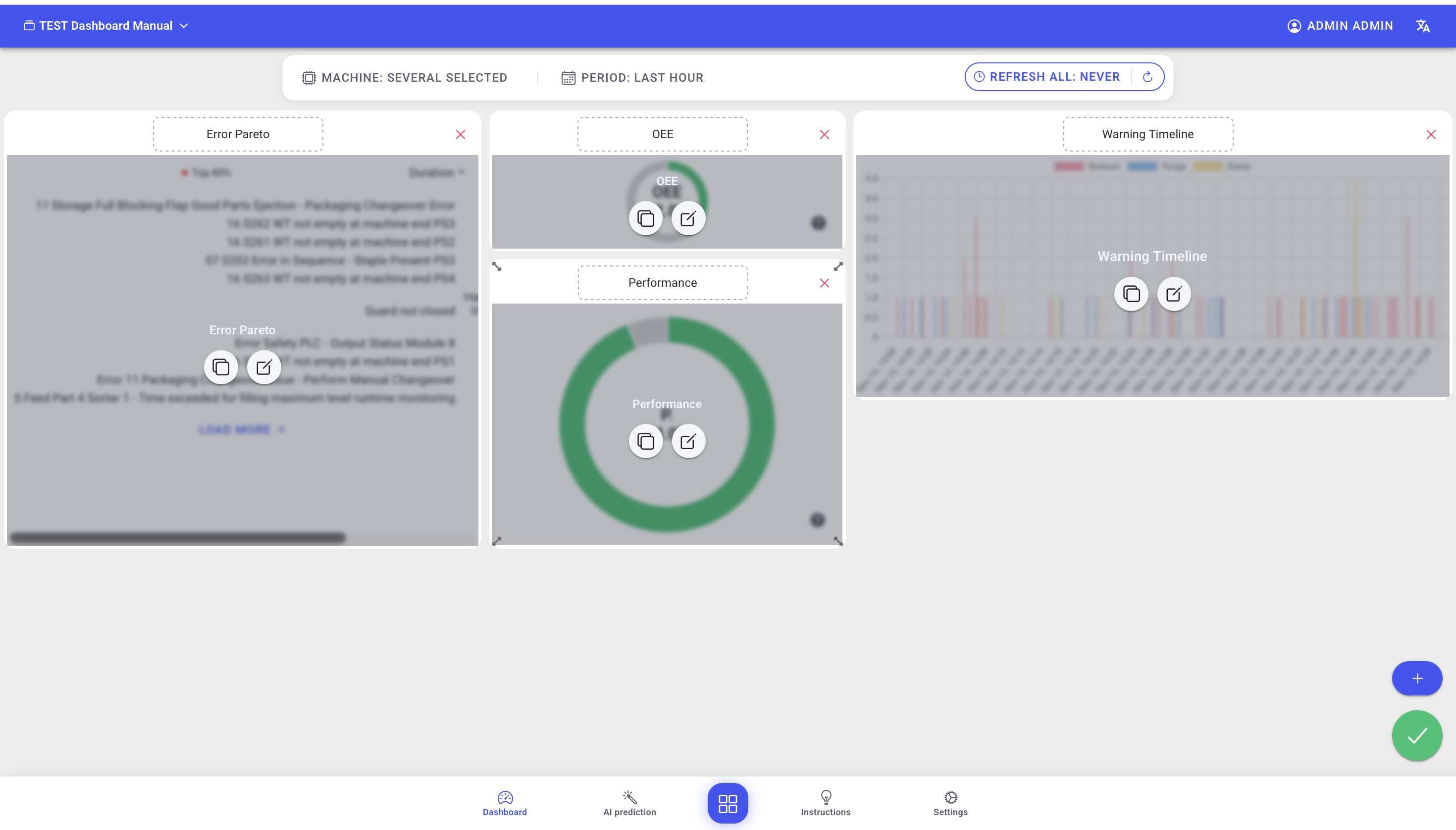 Dashboard edit mode showing widgets that can be moved and resized