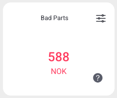 Bad Parts counter widget