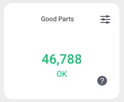Good Parts counter widget