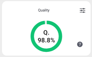 Quality doughnut widget