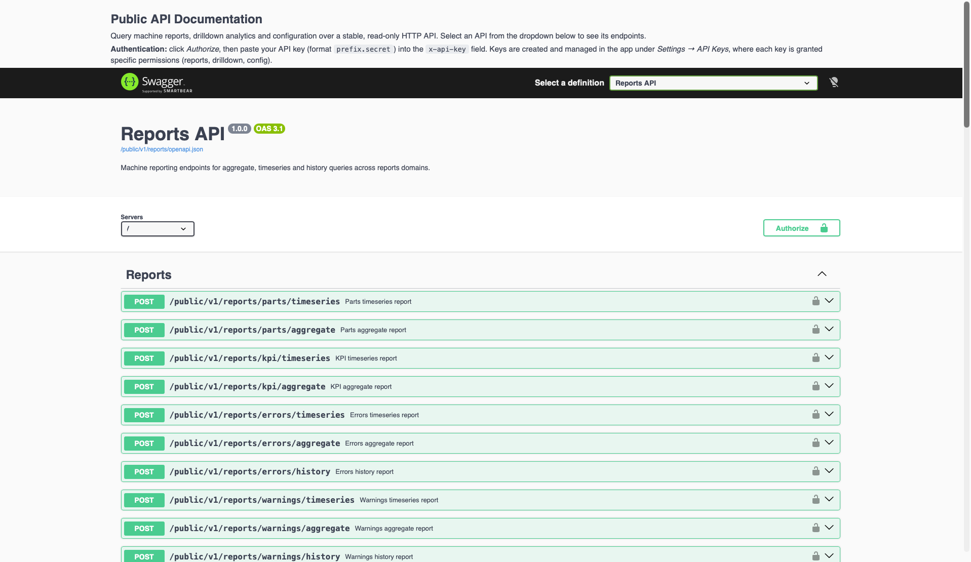 Public API Documentation page (Swagger UI) with the Reports API definition selected, the Authorize button, and the list of endpoints